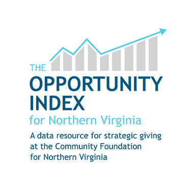 Opportunity Index Logo Small