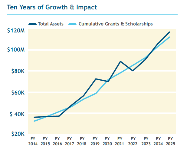 Screenshot 2026 03 09 130427