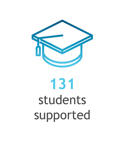 CFNV AR 2025 IMPACT GRAPHICS INVESTING 4