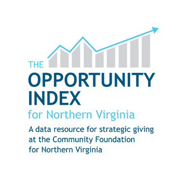 Opportunity Index Logo